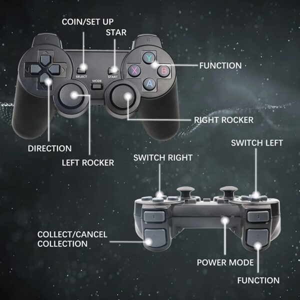 4K Wireless Video Game Console with 10,000 Built-in Games for Kids In Just Rs 1499 - Image 2